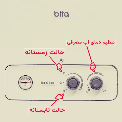 بررسی پکیج بیتا