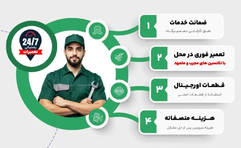 ضمانت انجام کار