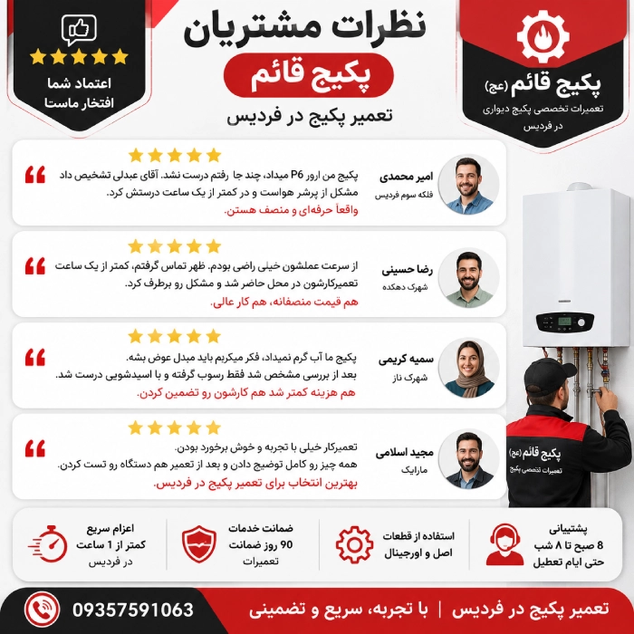 نظرات مشتریان تعمیر پکیج در فردیس